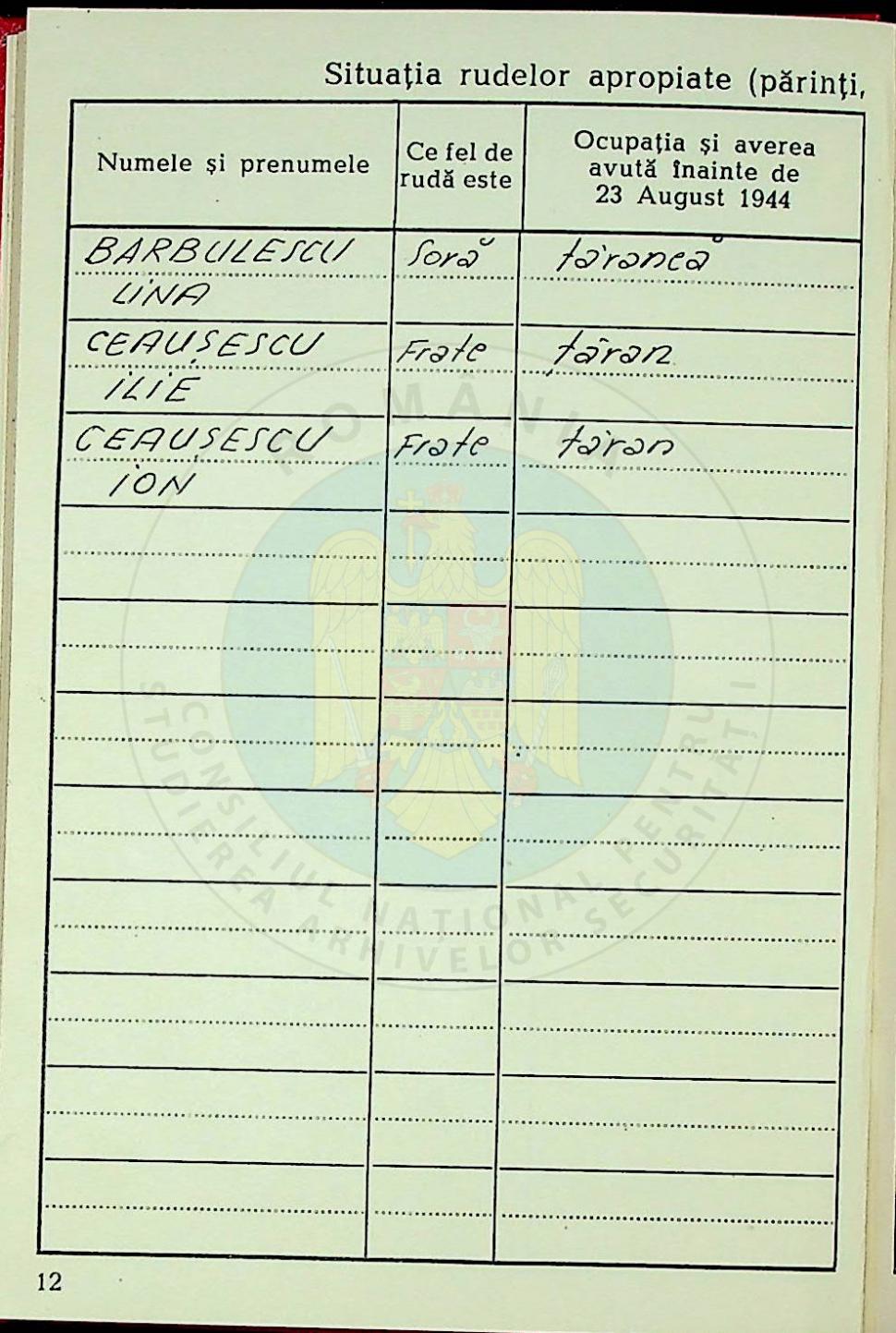 A fost publicat carnetul lui Nicolae Ceaușescu. Câte diplome de doctor avea | ”A fost ce-a vrut el” 895565