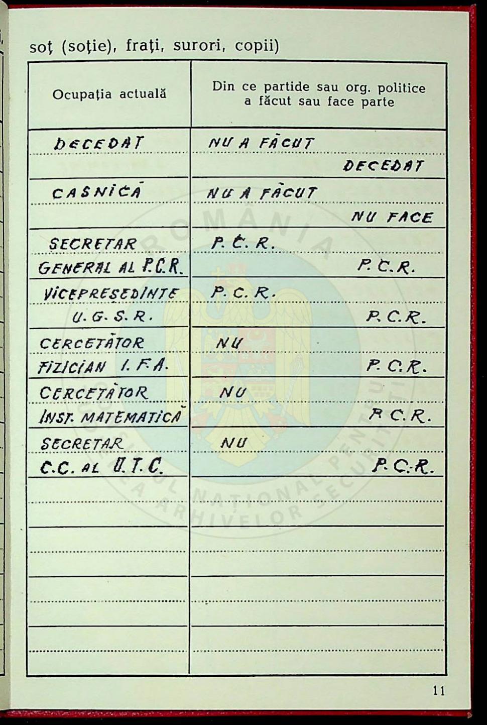 Imagini cu întâiul şi cel mai mare plagiat din istoria României. Cum a obţinut, de fapt, Elena Ceauşescu titlul de doctor inginer în chimie  895781