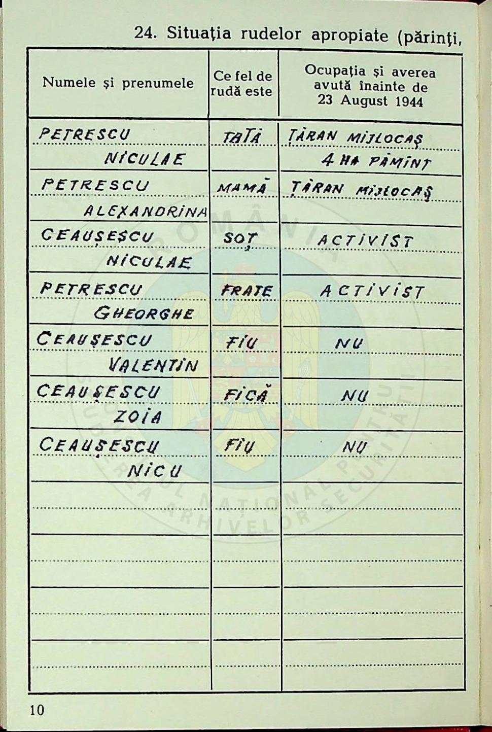 Imagini cu întâiul şi cel mai mare plagiat din istoria României. Cum a obţinut, de fapt, Elena Ceauşescu titlul de doctor inginer în chimie  895782