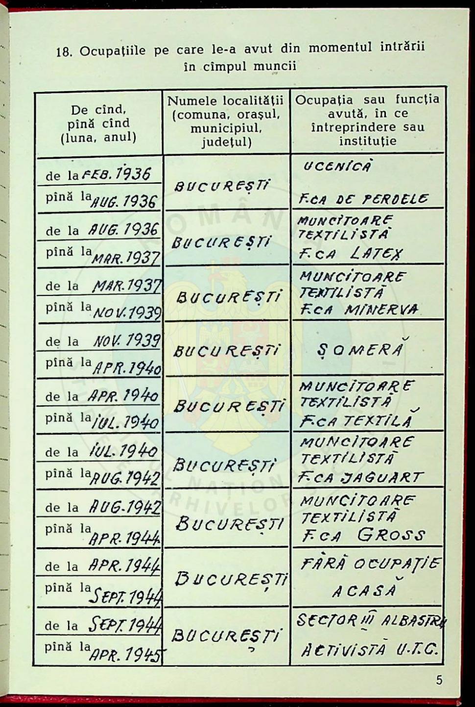 Imagini cu întâiul şi cel mai mare plagiat din istoria României. Cum a obţinut, de fapt, Elena Ceauşescu titlul de doctor inginer în chimie  895787