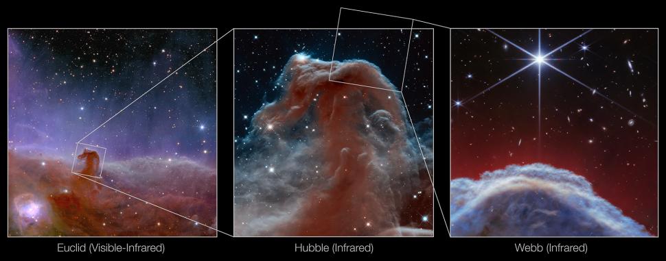 Nebuloasa “Cap de Cal”, observată în detalii fără precedent cu Telescopul James Webb. Imagini spectaculoase dezvăluite de NASA 900394