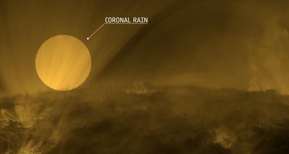 Imagini spectaculoase cu suprafața Soarelui, care arată inclusiv ploaia solară, erupţiile şi muşchiul coronal, publicate de Agenția Spațială Europeană 900726