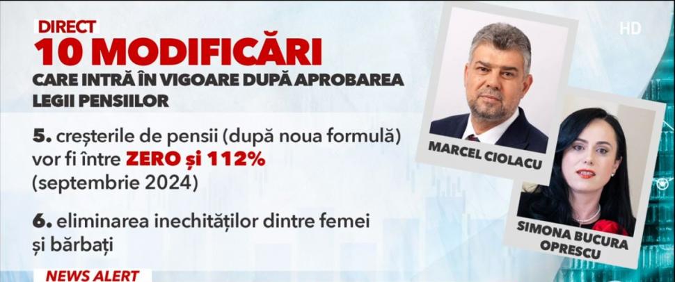 Pensii mai mari pentru români, cu aceste acte. Simona Bucura-Oprescu: "Acesta este motivul pentru care pensionarii trebuie să aducă documentele" 903098