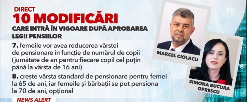 Cine sunt cei peste un milion de români care nu vor primi pensiile majorate. Daniel Baciu: "Ei vor avea aceeaşi pensie" 904304