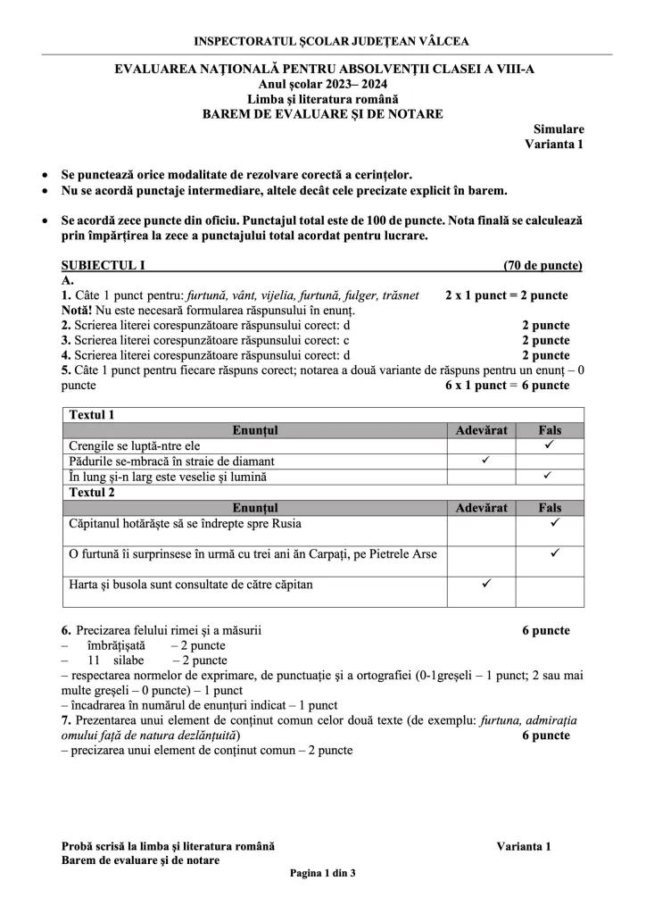 Teste de antrenament la Limba și literatura română pentru Evaluarea Națională 2024 907324