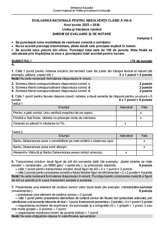 Baremul de corectare pentru proba de Limba Română de la Evaluarea Națională 2024, publicat oficial 909216