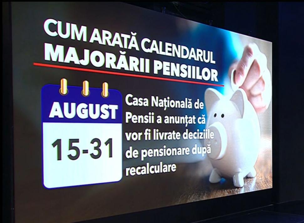 Calendarul majorării pensiilor. Când vin deciziile de pensionare şi când sunt distribuiţi banii 915438