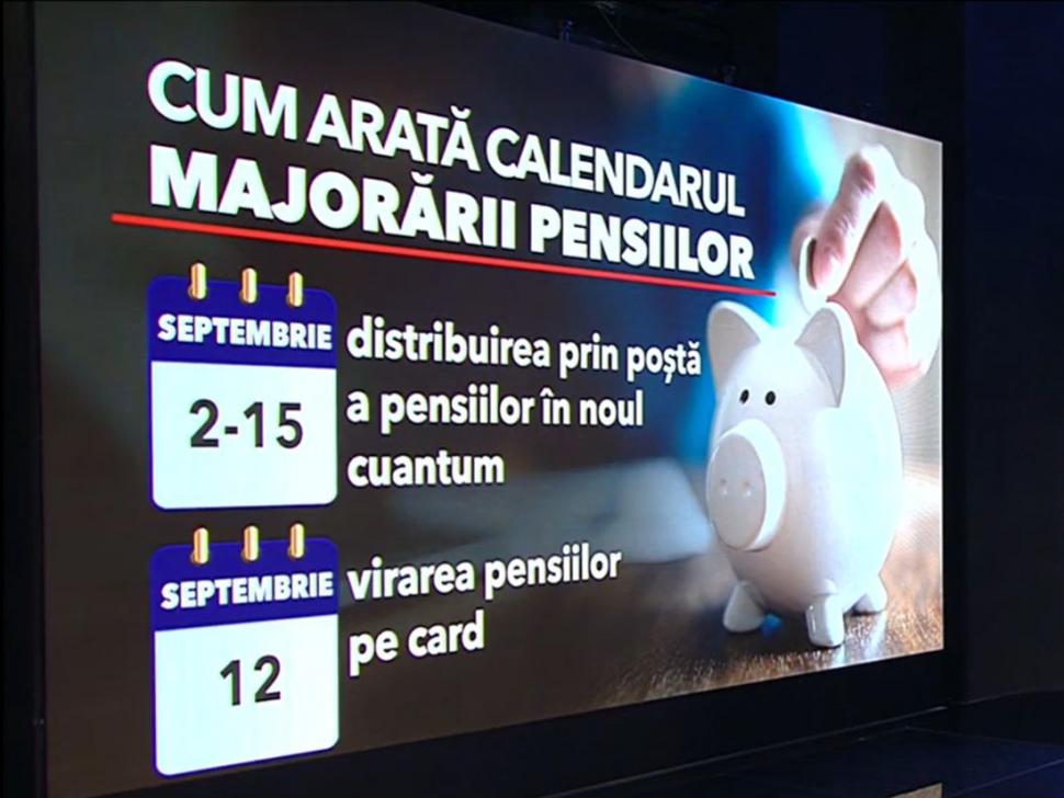 Calendarul majorării pensiilor. Când vin deciziile de pensionare şi când sunt distribuiţi banii 915439
