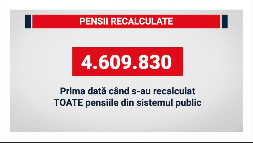 Cu cât cresc pensiile după recalculare. Ministrul Muncii: ”Pe 2 septembrie începe distribuirea pensiilor” 917599