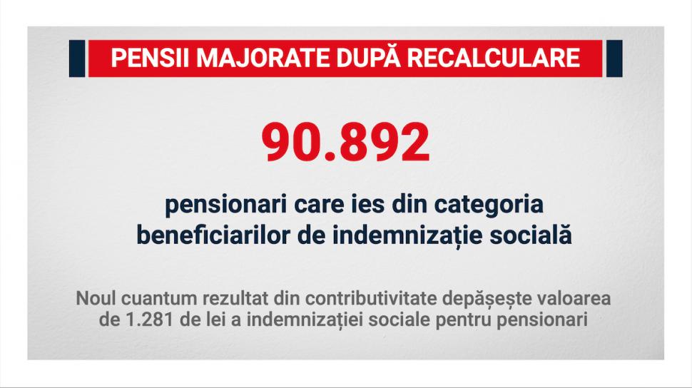 Cu cât cresc pensiile după recalculare. Ministrul Muncii: ”Pe 2 septembrie începe distribuirea pensiilor” 917602