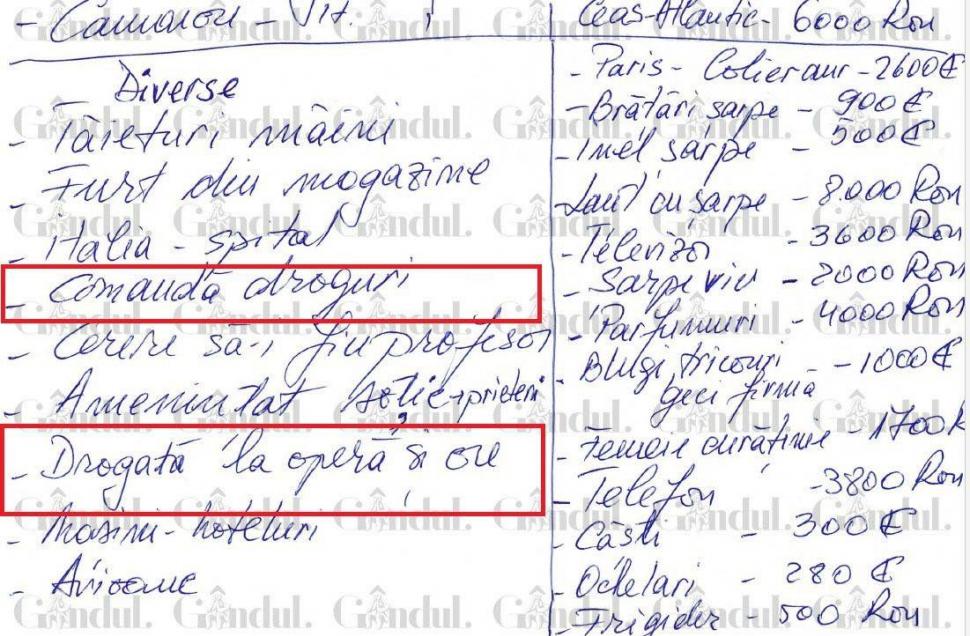 Hărțuire, abuz, scandal sexual și droguri la Opera Națională: fostul director Ignat, cadouri opulente pentru amantă 918645