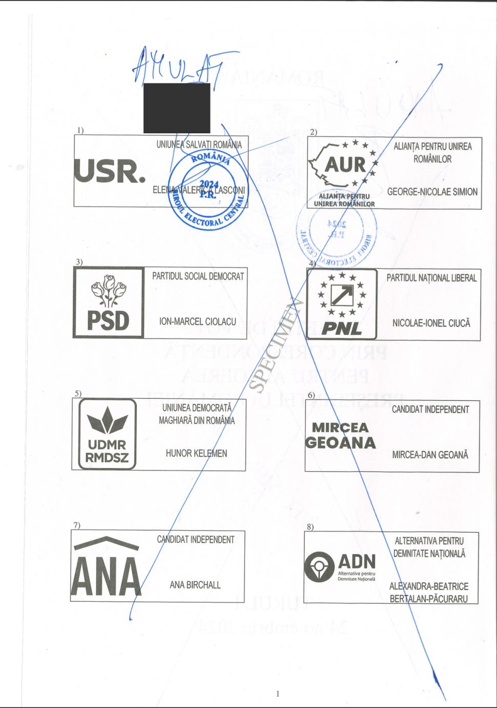 Cum vor arăta buletinele de vot pentru alegerile prezidențiale 2024. Anunțul BEC 928500