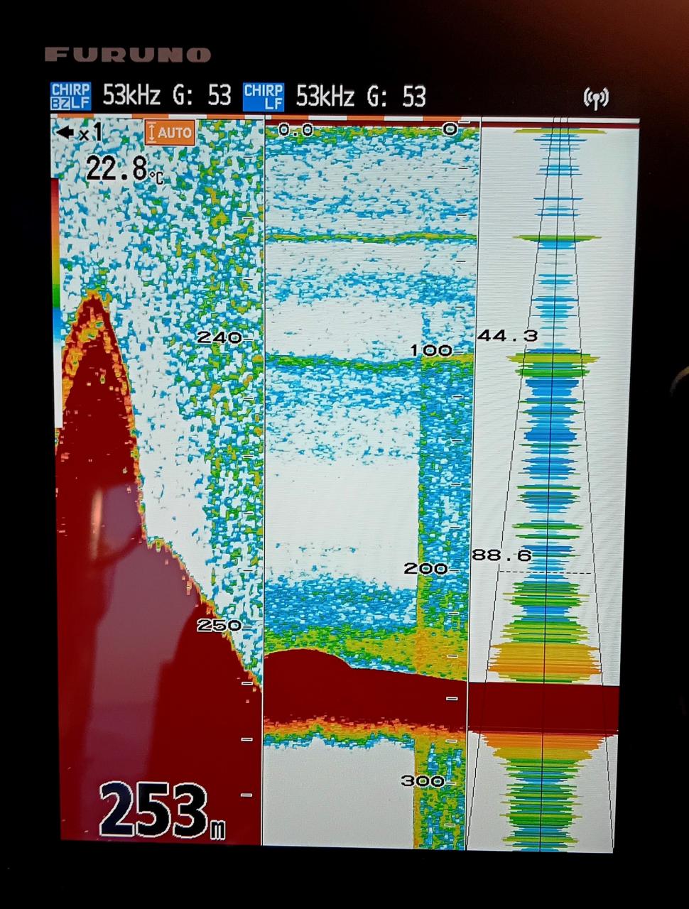 Misterul dispariției unui submarin britanic cu zeci de pasageri a fost dezlegat, după 81 de ani: Epava a fost găsită lângă Grecia 928909