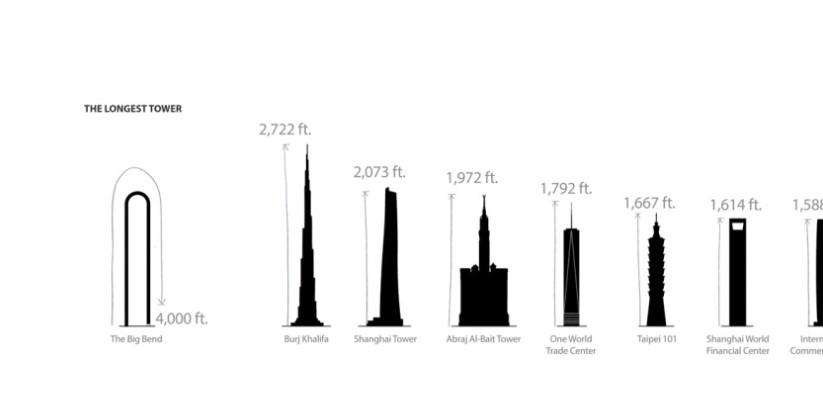Un zgârie-nori bizar, în formă de „U”, ar putea deveni cea mai lungă clădire din lume. Dar oamenii din New York se tem de umbra lui 935530