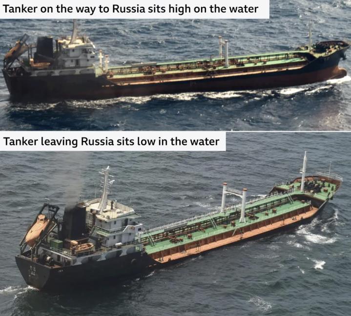 Imaginile din satelit cu petroliere nord-coreene, care arată prețul pe care Putin i-l plătește lui Kim Jong Un pentru ajutorul militar 937029