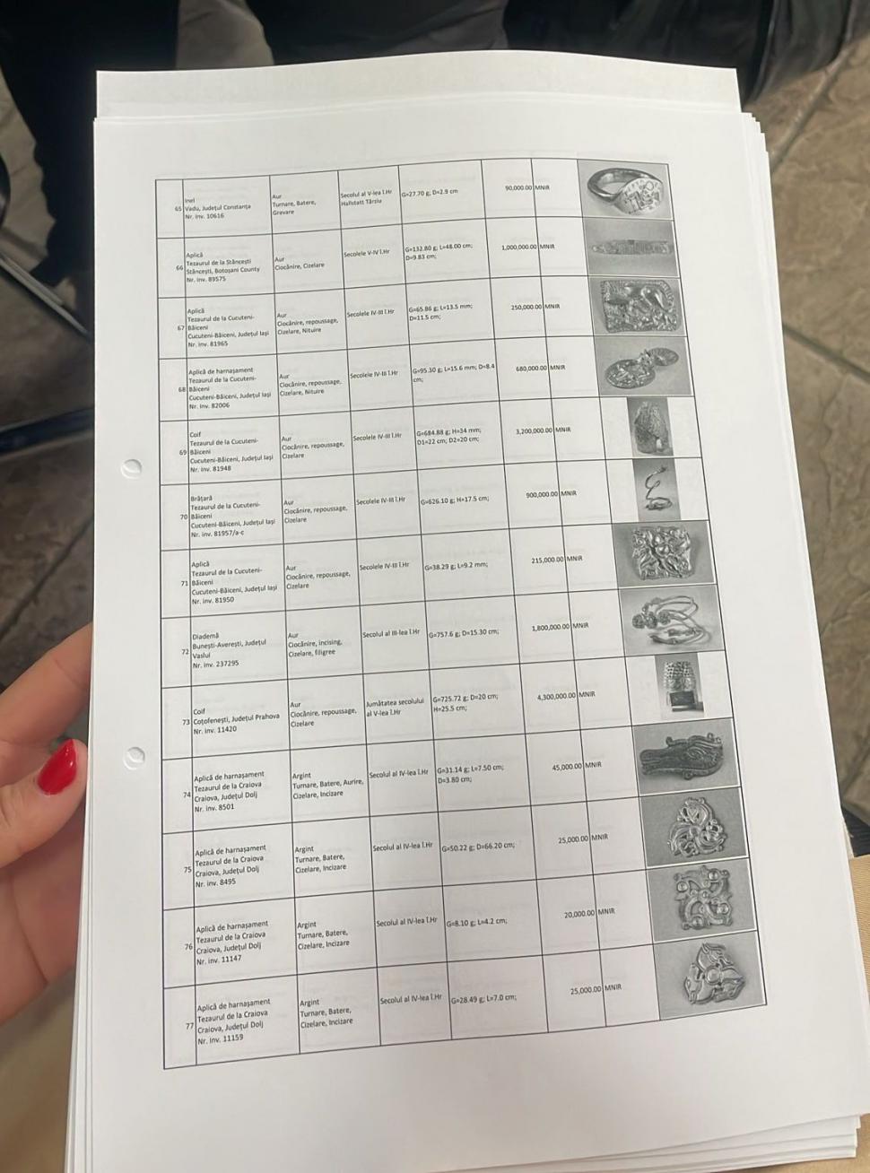 Anunț de ultimă oră despre artefactele din Tezaurul Dacic furate. Directorul MNIR: „Este primul jaf cu explozibil la un muzeu european” 948360