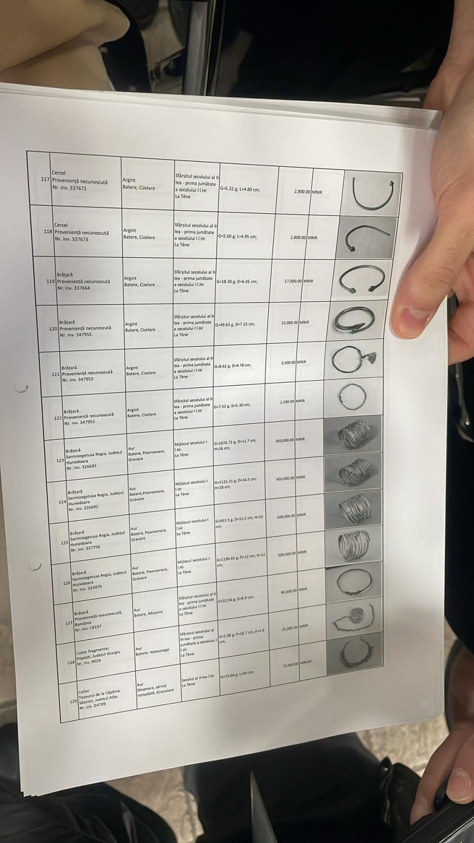 Anunț de ultimă oră despre artefactele din Tezaurul Dacic furate. Directorul MNIR: „Este primul jaf cu explozibil la un muzeu european” 948363