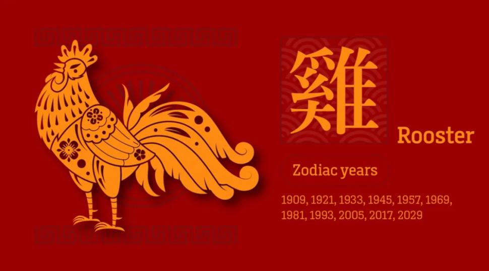 Cum va fi 2025 pentru fiecare semn din zodiacul chinezesc. A început Noul An Chinezesc, s-a intrat în Anul Şarpelui de Lemn 948944