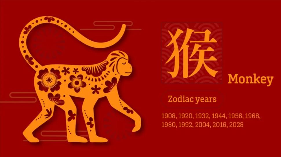 Cum va fi 2025 pentru fiecare semn din zodiacul chinezesc. A început Noul An Chinezesc, s-a intrat în Anul Şarpelui de Lemn 948945