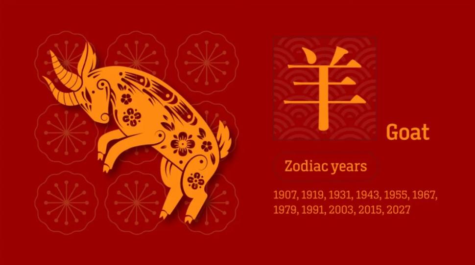 Cum va fi 2025 pentru fiecare semn din zodiacul chinezesc. A început Noul An Chinezesc, s-a intrat în Anul Şarpelui de Lemn 948946