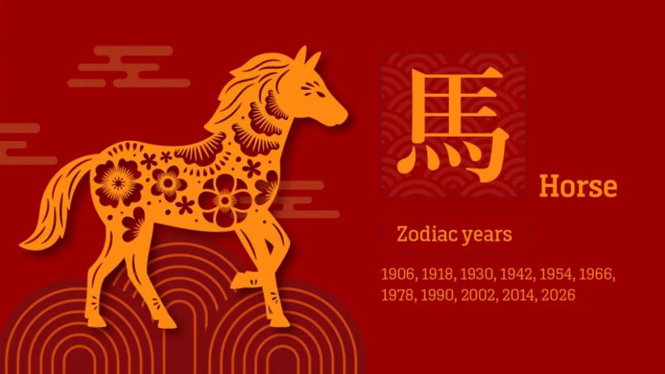 Cum va fi 2025 pentru fiecare semn din zodiacul chinezesc. A început Noul An Chinezesc, s-a intrat în Anul Şarpelui de Lemn 948947