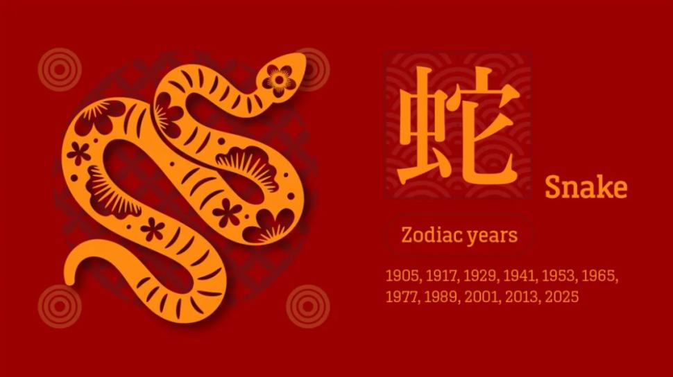 Cum va fi 2025 pentru fiecare semn din zodiacul chinezesc. A început Noul An Chinezesc, s-a intrat în Anul Şarpelui de Lemn 948948