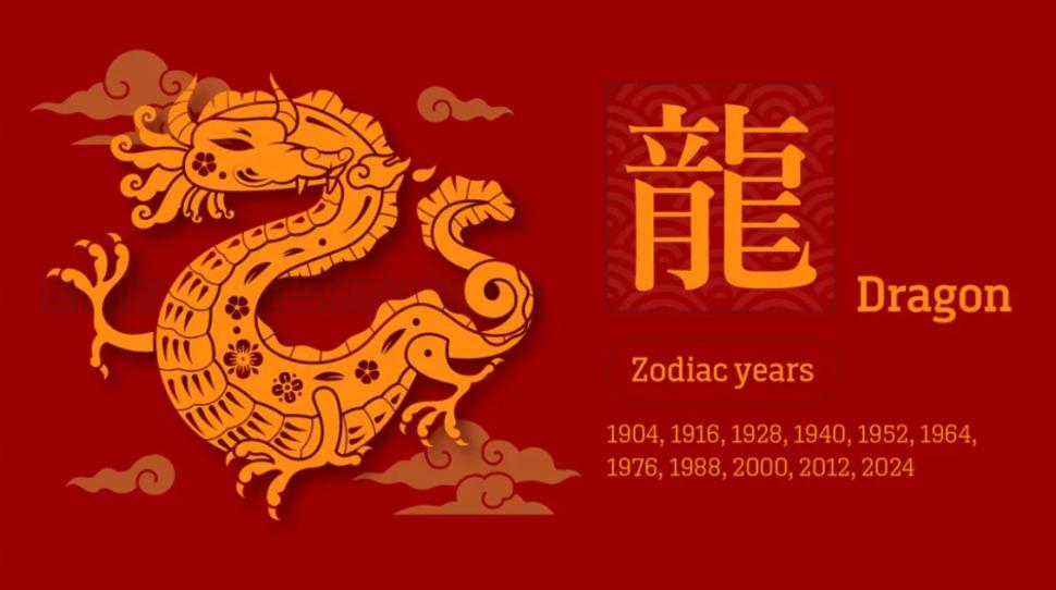 Cum va fi 2025 pentru fiecare semn din zodiacul chinezesc. A început Noul An Chinezesc, s-a intrat în Anul Şarpelui de Lemn 948954