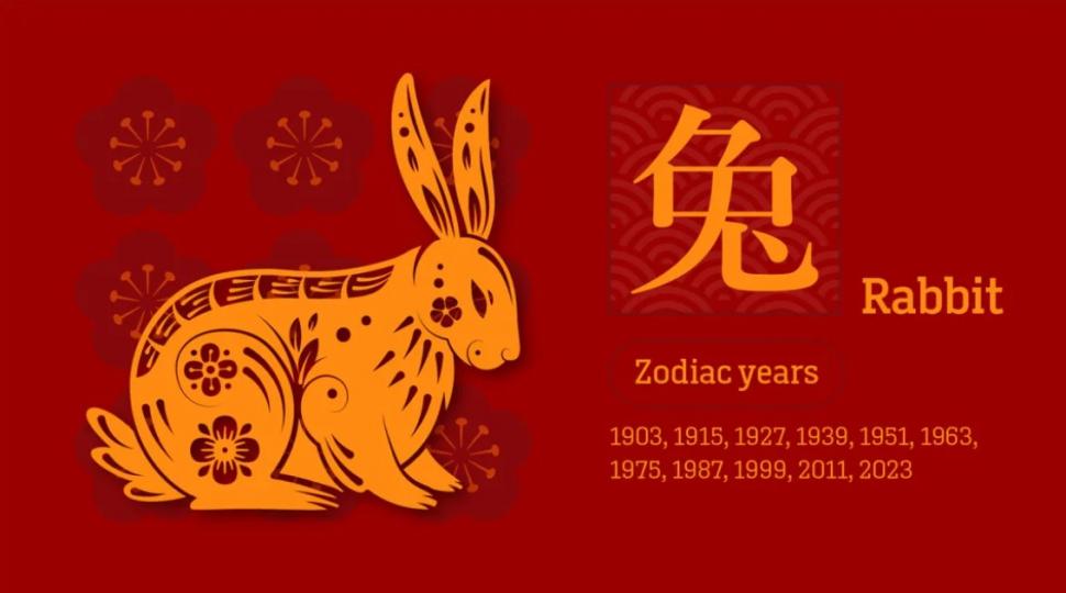Cum va fi 2025 pentru fiecare semn din zodiacul chinezesc. A început Noul An Chinezesc, s-a intrat în Anul Şarpelui de Lemn 948955