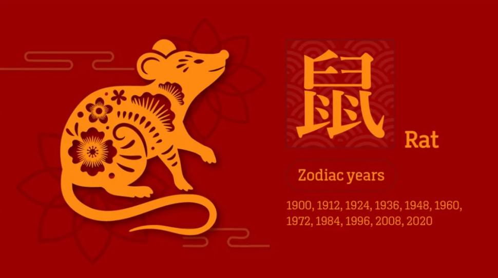 Cum va fi 2025 pentru fiecare semn din zodiacul chinezesc. A început Noul An Chinezesc, s-a intrat în Anul Şarpelui de Lemn 948958