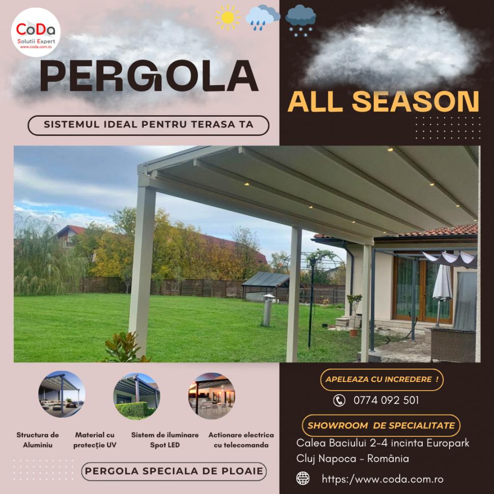 CoDa Sisteme de Umbrire și Închideri Terase în Cluj, România  955056