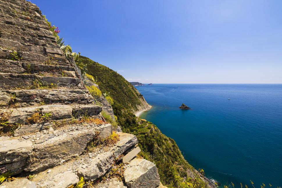 O destinație de vacanță preferată de români îi amendează cu până la 2.500 de euro pe turiștii care se duc acolo în șlapi 964724