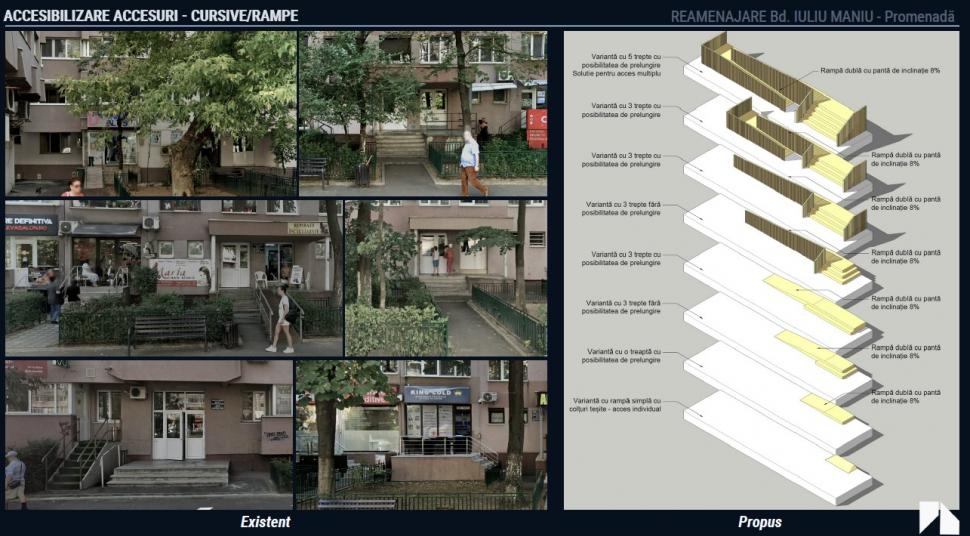 O arteră importantă din București va fi transformată într-o promenadă modernă. Cum va arăta bulevardul și ce se întâmplă cu parcările 965607