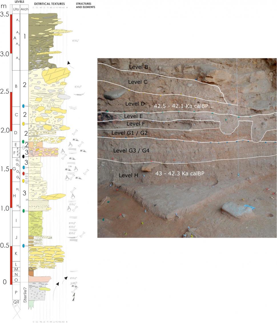 Cea mai veche amprentă din lume ar putea fi un indiciu că neanderthalienii au creat arta 975842