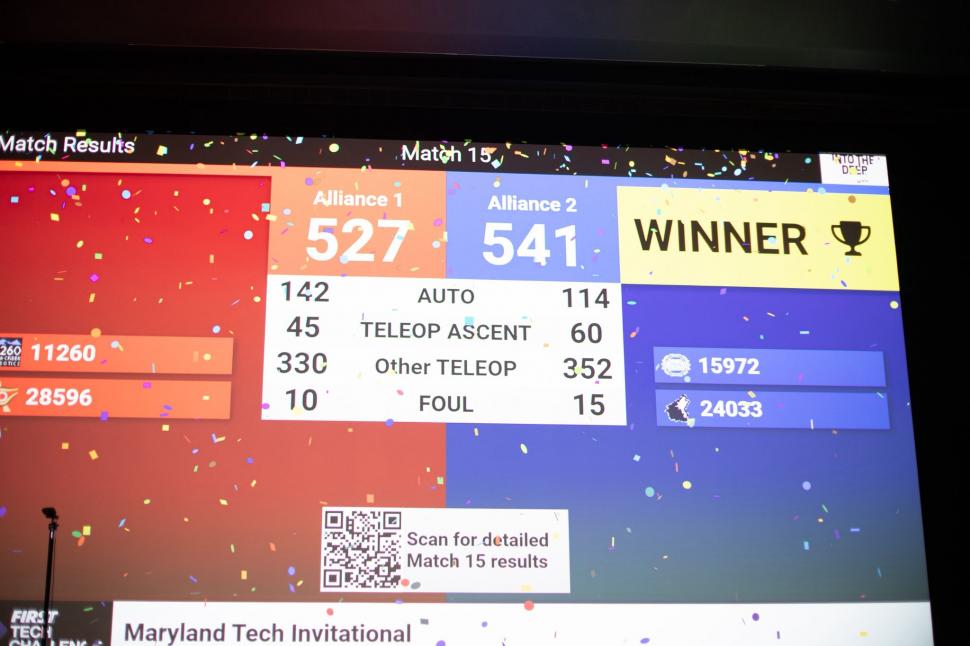 O echipă de liceeni din Pitești a învins giganții SUA și China la cel mai prestigios concurs de robotică din lume 989468