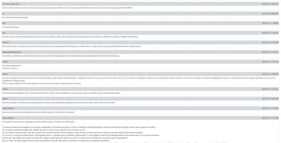 „Invazia” inventată: cum a devenit o strategie de incluziune a migranților din București ținta urii xenofobe din România 992867