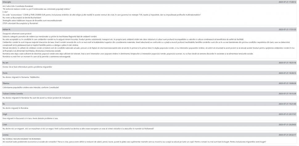 „Invazia” inventată: cum a devenit o strategie de incluziune a migranților din București ținta urii xenofobe din România 992868