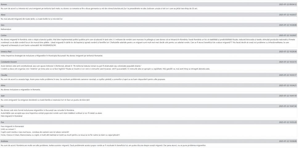 „Invazia” inventată: cum a devenit o strategie de incluziune a migranților din București ținta urii xenofobe din România 992870