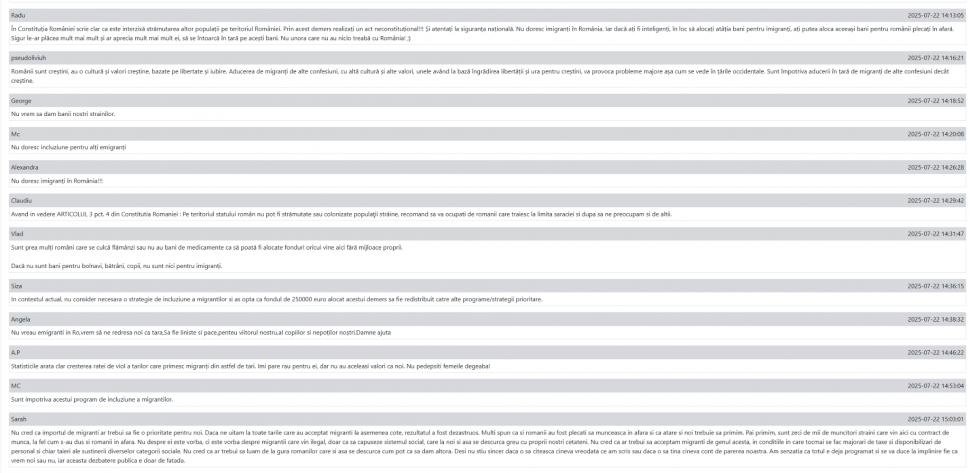 „Invazia” inventată: cum a devenit o strategie de incluziune a migranților din București ținta urii xenofobe din România 992871