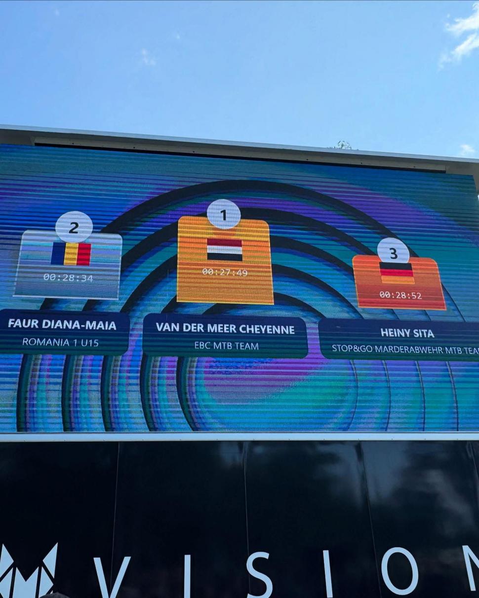 Argint european pentru Diana Maia Faur și prezență record a României la campionatul de ciclism din Suedia 999285