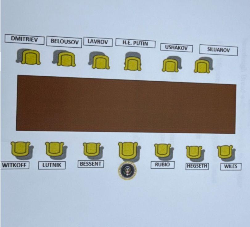 Documente sensibile legate de summit-ul Trump - Putin, găsite într-un hotel din Alaska. Aveau ștampila Departamentului de Stat al SUA 999325