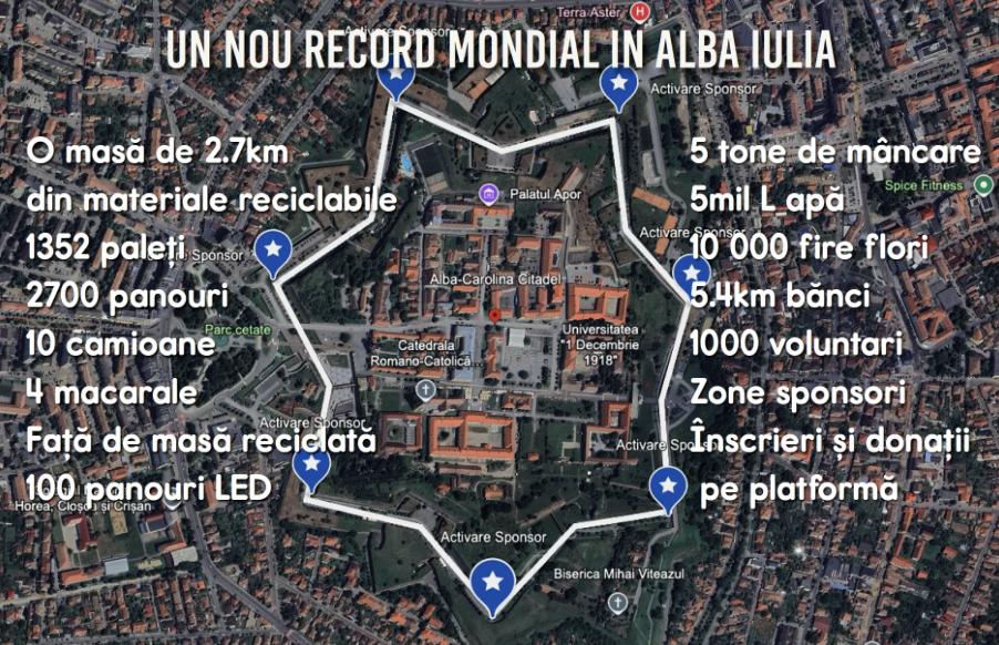 Românii sunt invitați să atingă un record mondial împreună, în septembrie, la „Masa care unește” din Cetatea Alba: Va avea 2,7 km 1000726