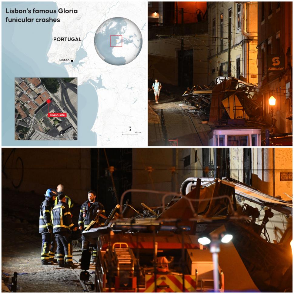 Mărturiile şocante ale martorilor tragediei din Lisabona: "Era scăpat de sub control. Am avut timp doar să fugim" 1004524