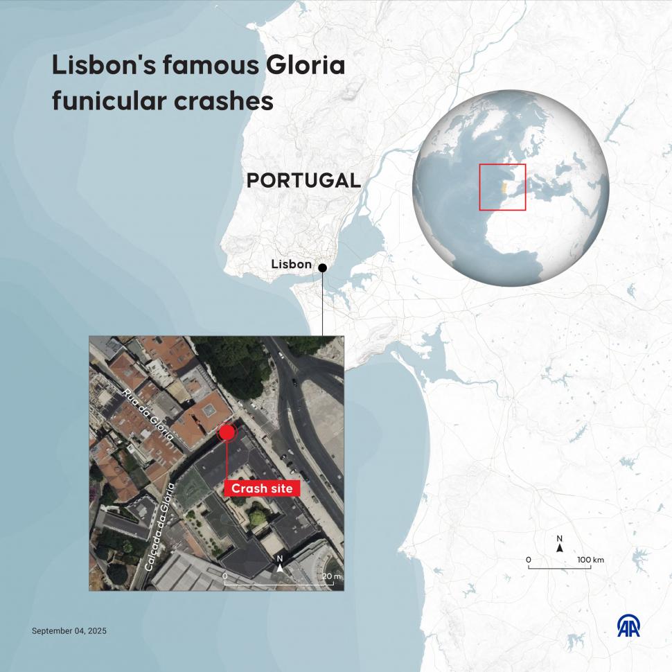 Mărturiile şocante ale martorilor tragediei din Lisabona: "Era scăpat de sub control. Am avut timp doar să fugim" 1004526