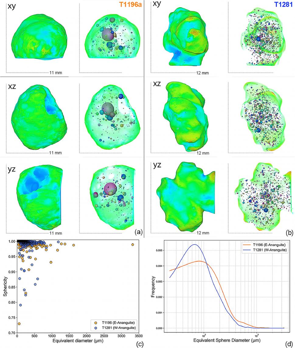 Tektite albastre unice în lume, descoperite de cercetători: Sticla cosmică dezvăluie că a existat un „impact colosal” pe Pământ 1010285