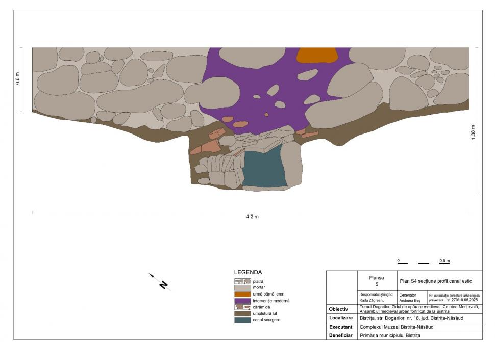 Descoperire arheologică importantă, la o cetate medievală din România: S-a găsit o groapă misterioasă cu artefacte, în Turnul Dogarilor 1014824