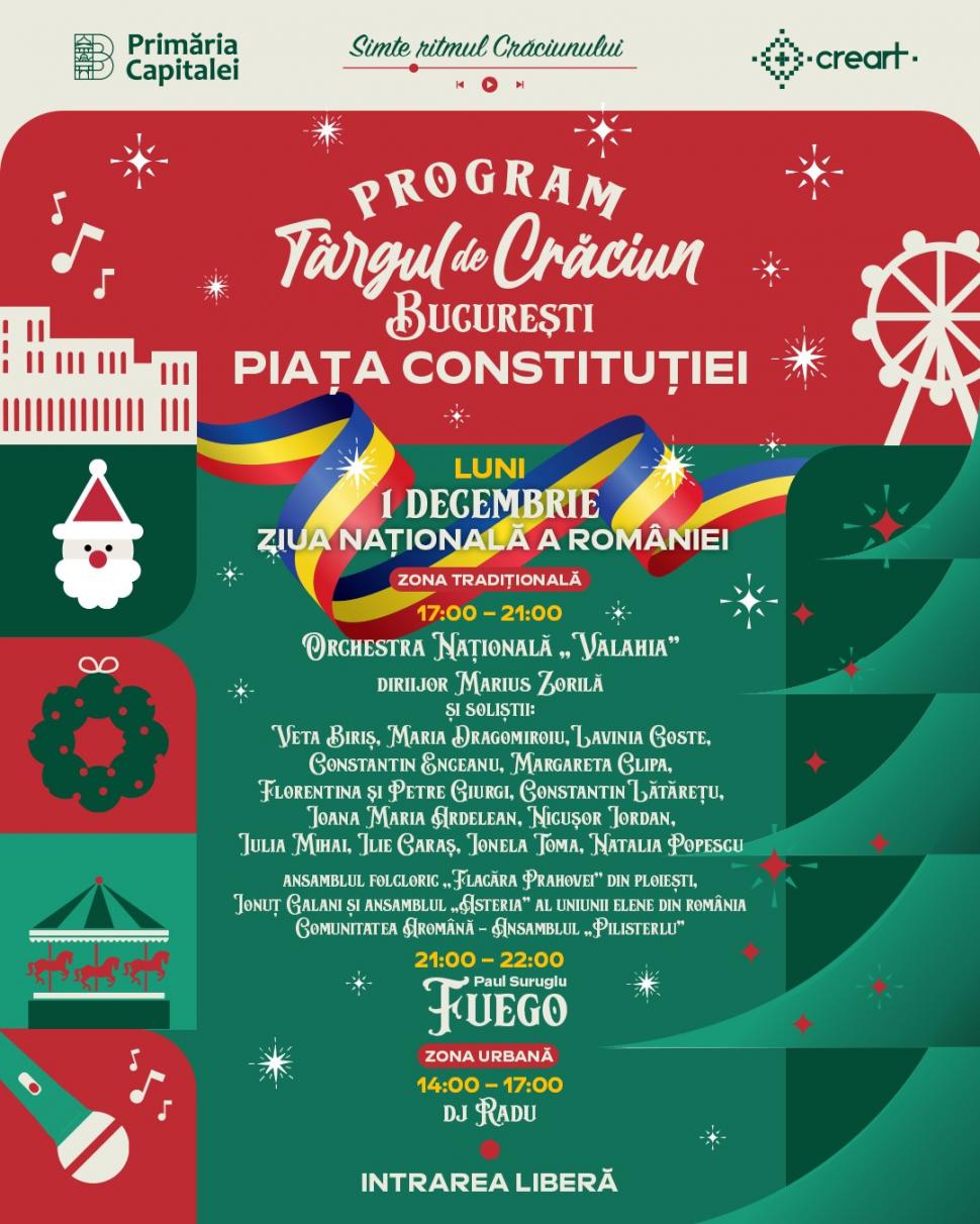 Târgul de Crăciun București 2025 se deschide pe 29 noiembrie: Programul concertelor, orar și activități. Ce e diferit anul acesta 1027024