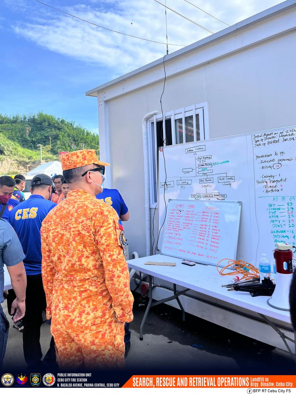 Doi oameni au murit și 35 sunt dispăruți, după ce o groapă de gunoi s-a prăbușit iar „avalanșa” de deșeuri a lovit un sat, în Filipine 1037049