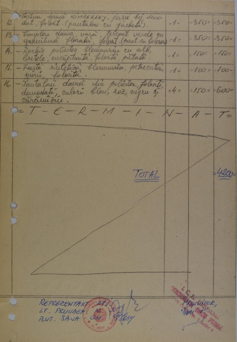 CNSAS: Ce fura Securitatea comunistă din coletele românilor. „Brontozauri de jucărie, chiloți de damă și gumă de mestecat” 1041643