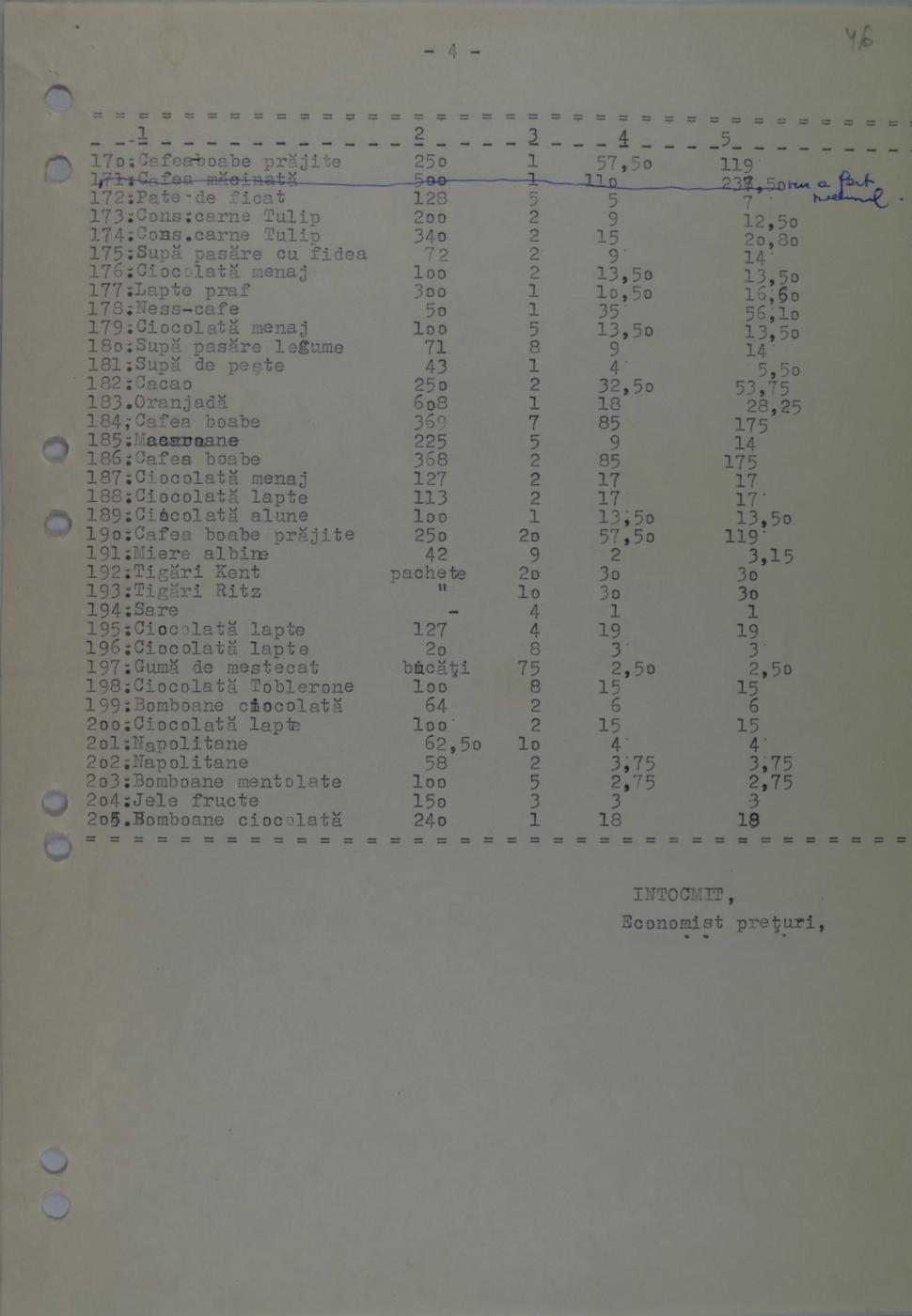 CNSAS: Ce fura Securitatea comunistă din coletele românilor. „Brontozauri de jucărie, chiloți de damă și gumă de mestecat” 1041649