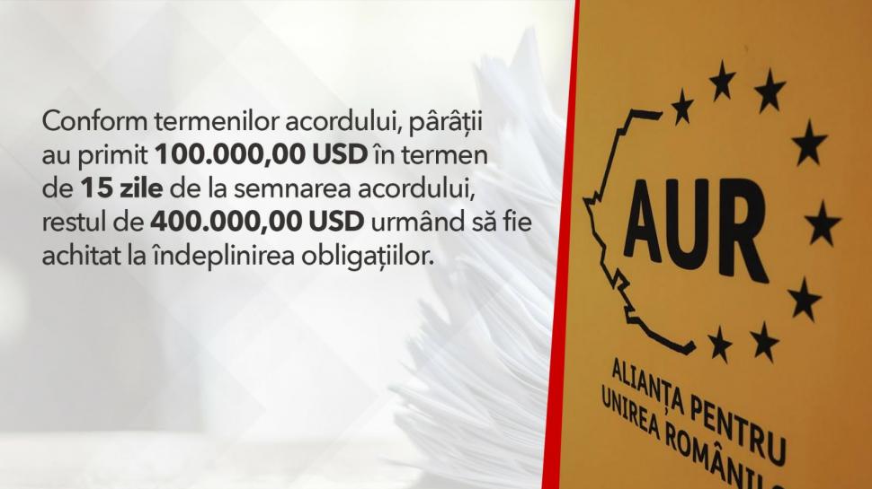 DOCUMENT. Câți bani a plătit Simion pentru lobby, în încercarea de a ajunge la Trump. Acum cere despăgubiri de milioane de dolari 1043767